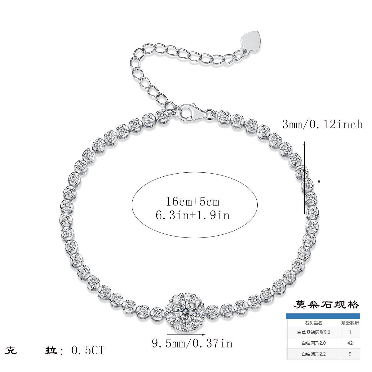 潘家多拉新款母亲节系列花卉手链925银莫桑纽扣手链DIY