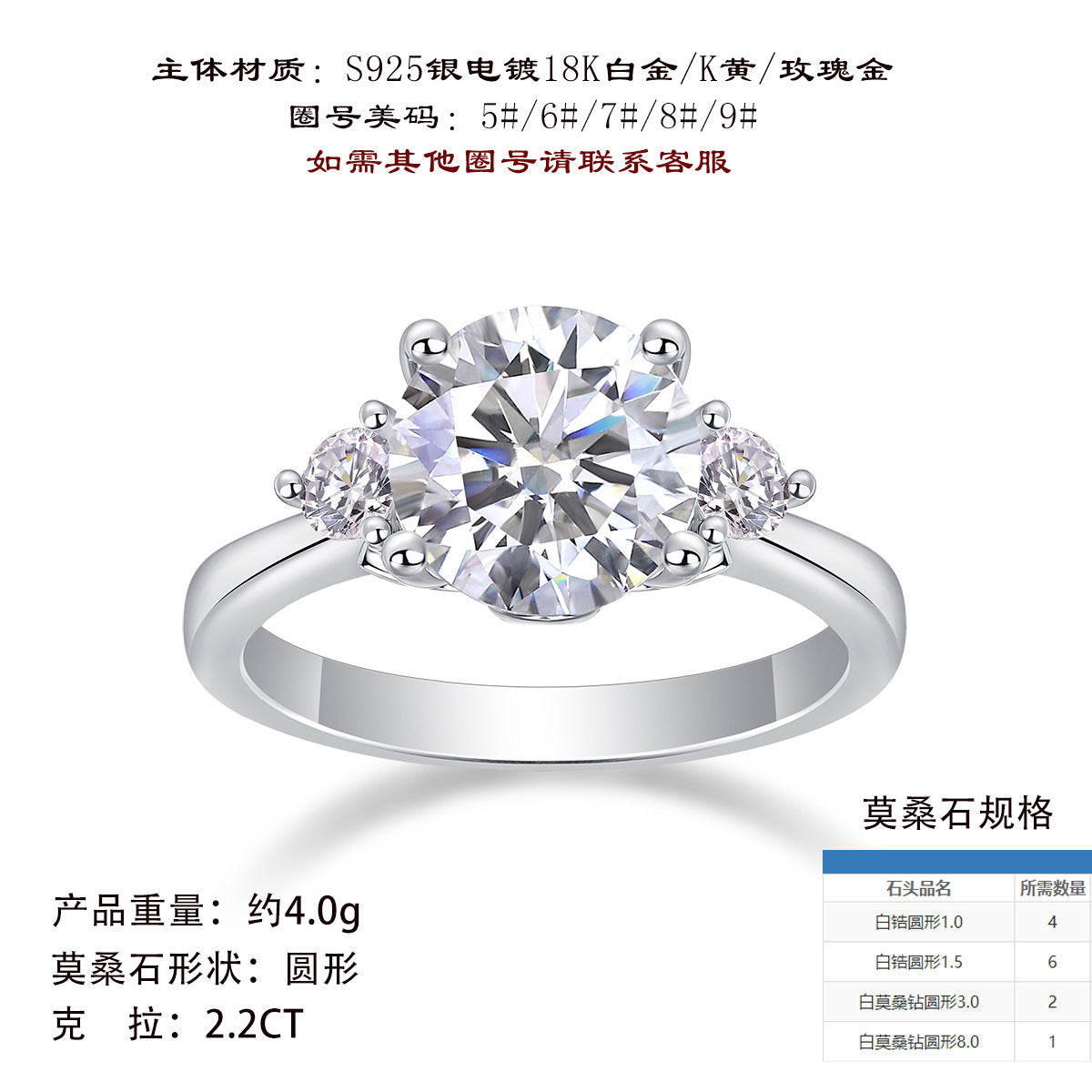 S925纯银镶嵌闪耀时尚百搭莫桑石闭口女戒指